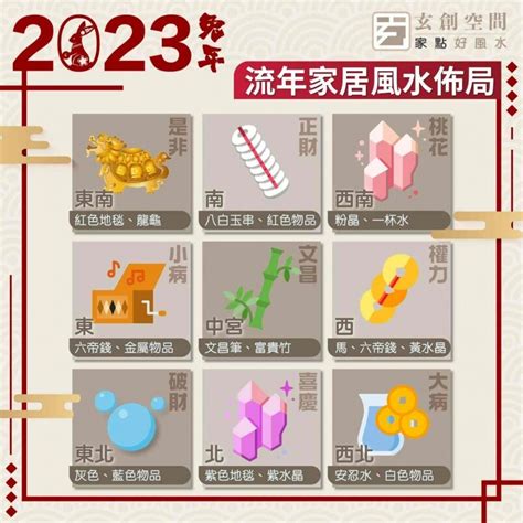 2023風水擺位|2023年家居風水布局要注意哪些？